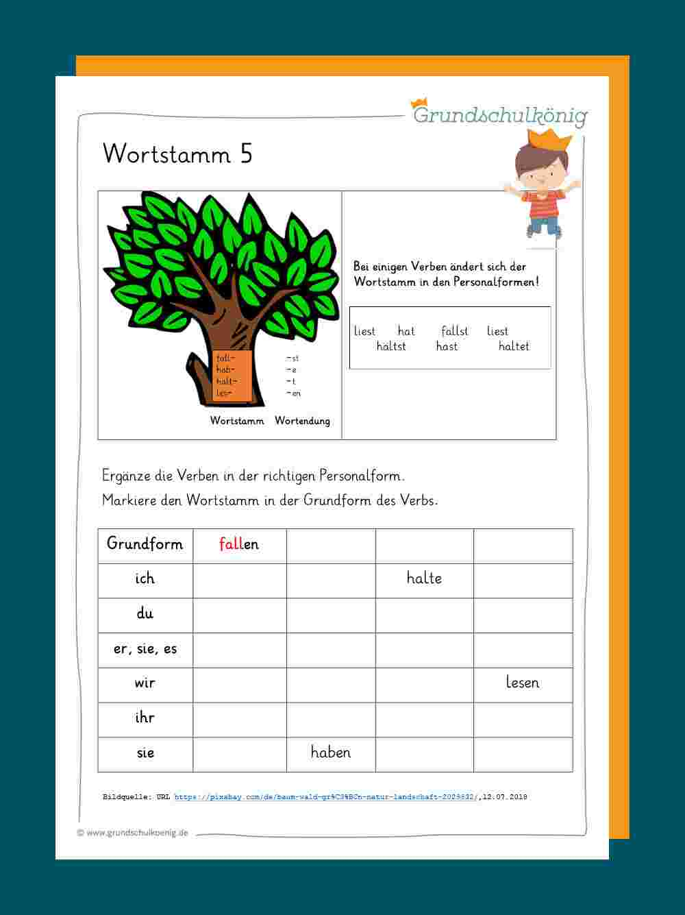 Wortfamilien / Wortstamm über Wortbausteine Für Verben Grundschule