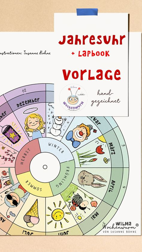 110 Kinder | Einschulung Schulstart &amp; 1. Klasse-Ideen In über Jahresuhr Basteln Vorlage Kostenlos