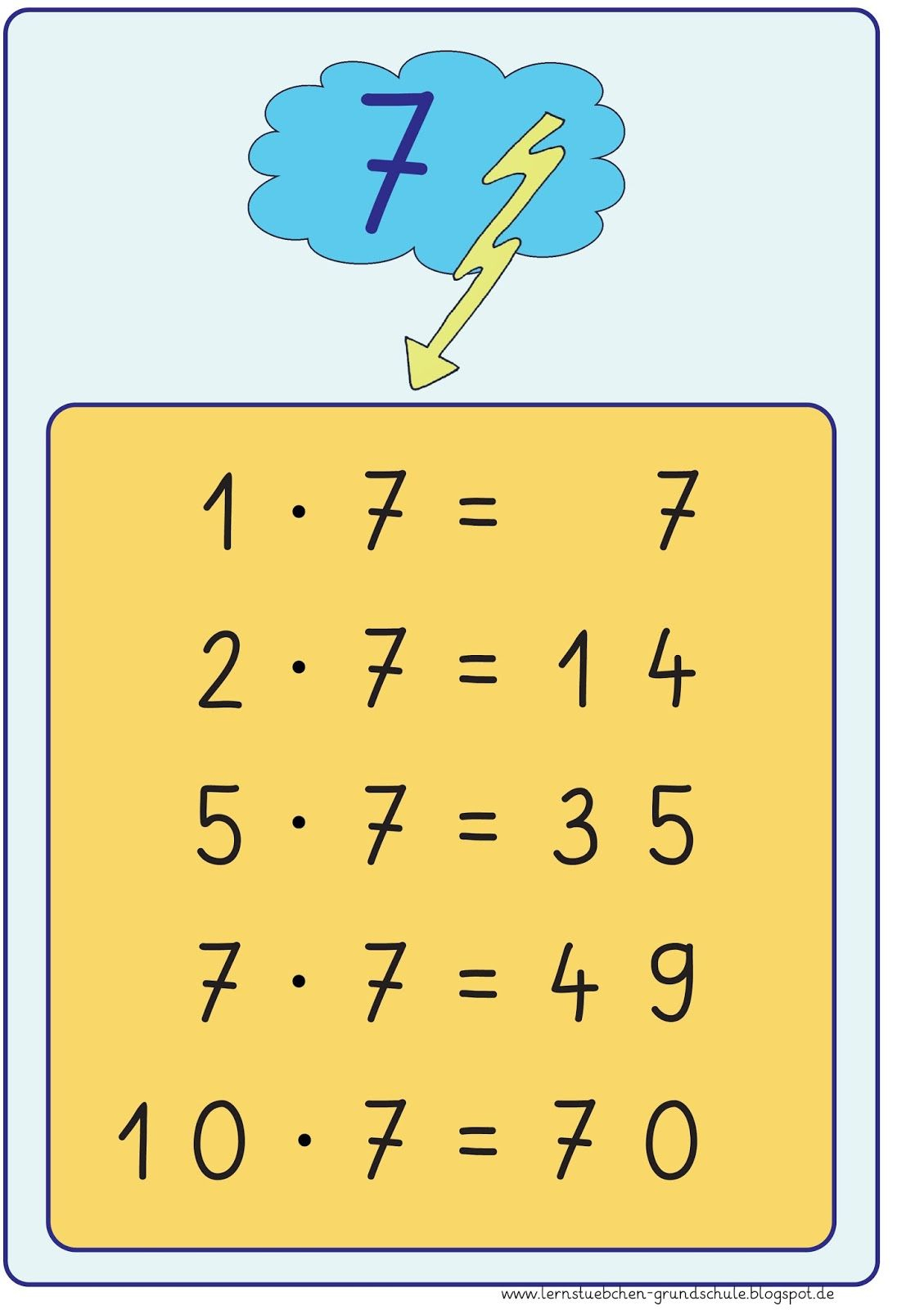 Lernstübchen: Die Blitzaufgaben - Tafelmaterial verwandt mit Rechenblätter Zum Ausdrucken Kostenlos