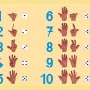 Hände-Poster &quot;Zahlen 1-10&quot; | Mengen &amp; Zahlen | Mathematik verwandt mit Würfelbilder Zum Ausdrucken