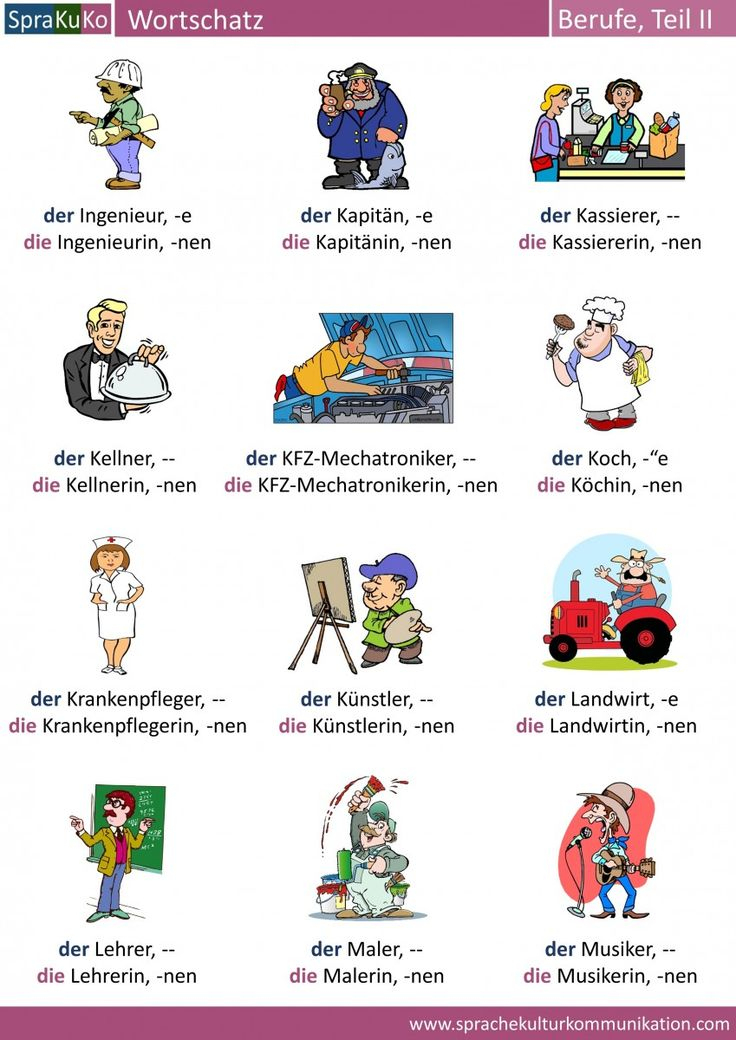 Berufe, Teil Ii | Deutsch Lernen, Deutsche Sprache Lernen für Bilder Für Kinder Zum Lernen
