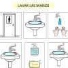 Bilder: Hände Waschen | Autismus, Unterstützte verwandt mit Hände Waschen Kinder Bilder