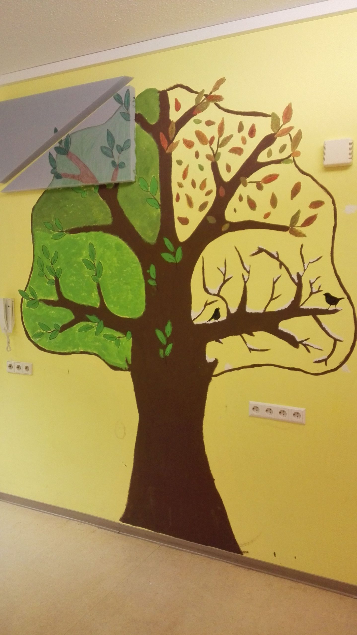 Geburtstagsbaum Im Kindergarten - Zu Den Jeweiligen verwandt mit Jahreszeiten Bilder Kinder