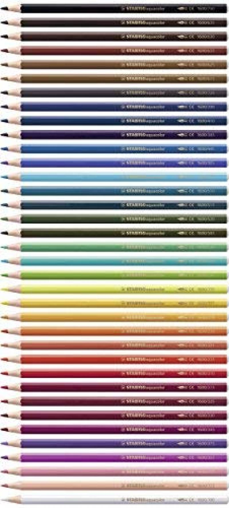Le Comparatif De : Dégradé Crayon De Couleur Pour 2020 bei Coloriage Dégradé Crayons De Couleur