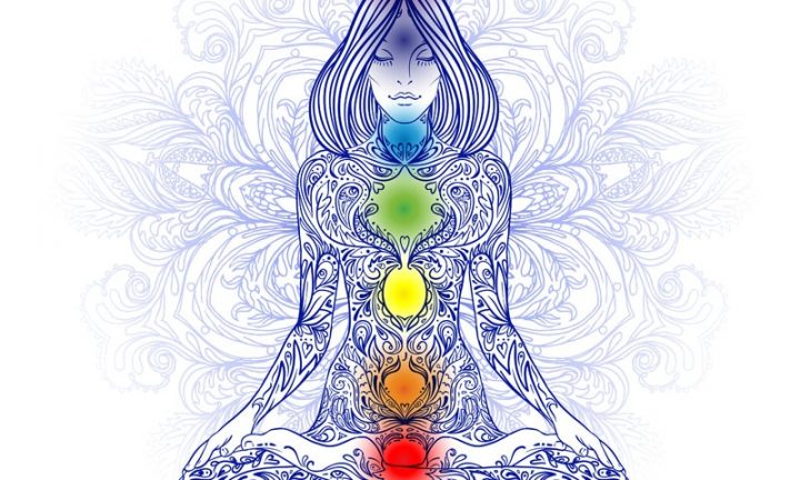 Présentation Des 7 Chakras Principaux | Mélà Ame O'Corps ganzes Coloriage Des 7 Chakras