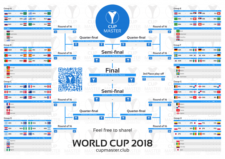 fifa club world cup 2021 match schedule