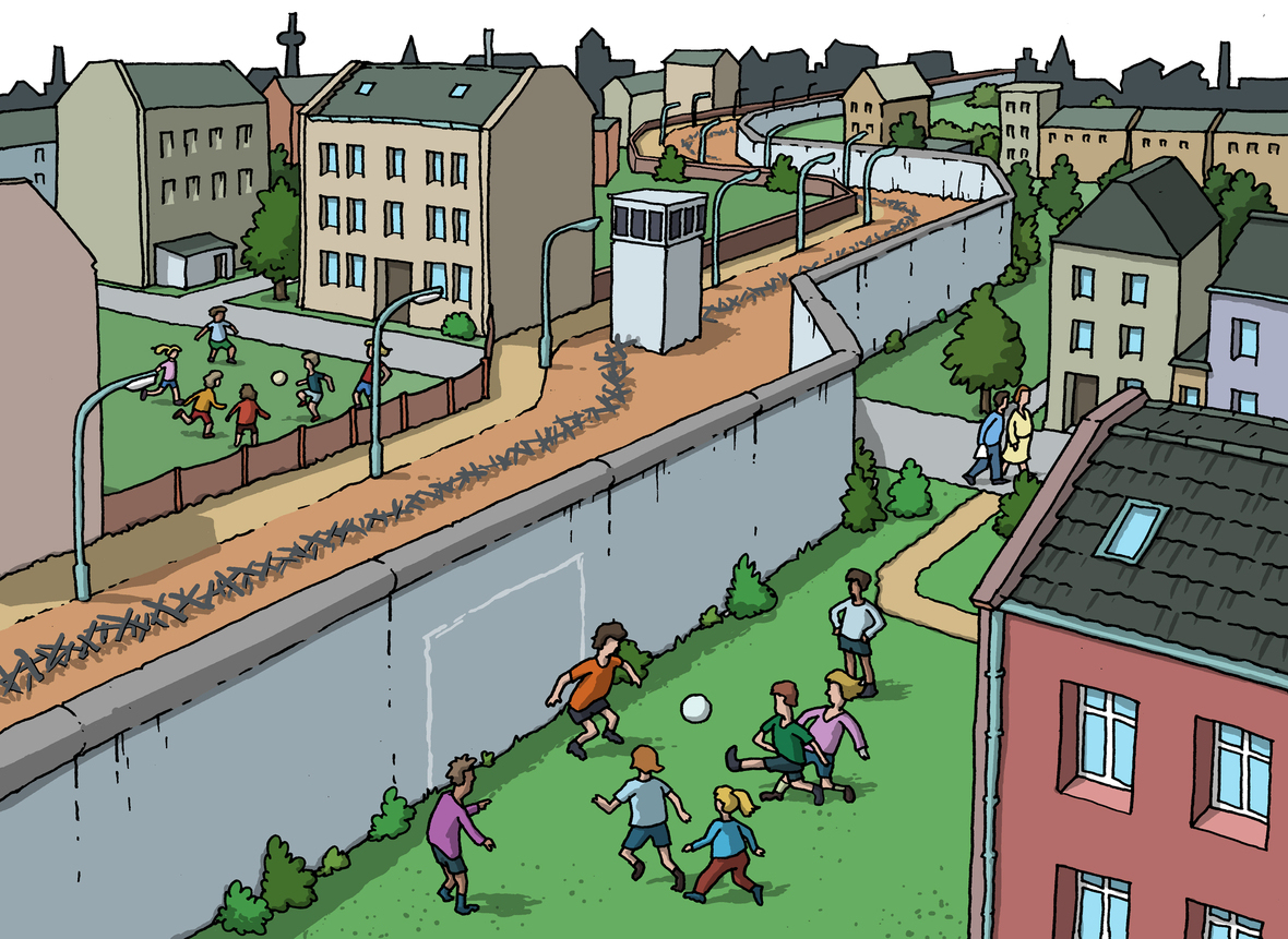 Arbeitsblätter Zur Berliner Mauer | Politik Für Kinder, Einfach Erklärt ganzes Photosynthese Einfach Erklärt Für Kinder Bilder
