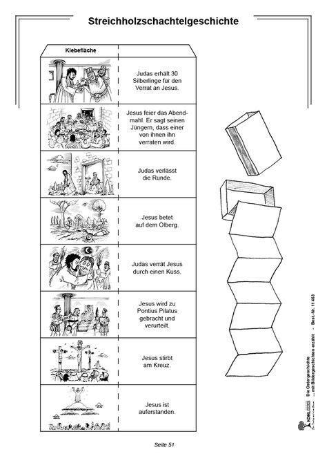 Auferstehung Unterrichtsmaterial Grundschule bestimmt für Vater Unser Bilder Für Kinder