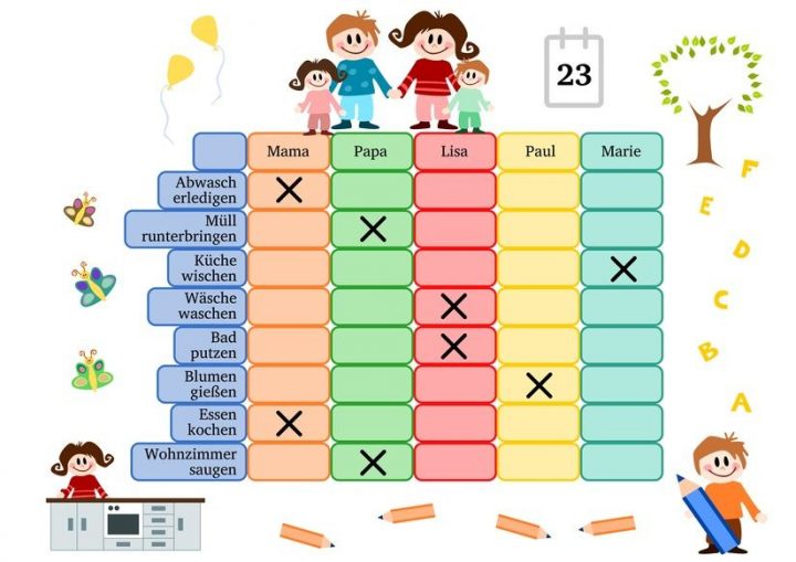 Der Haushaltsplan Kann Helfen, Putzen Richtig Zu Organisieren bestimmt für Zuhause Regeln Für Kinder Bilder