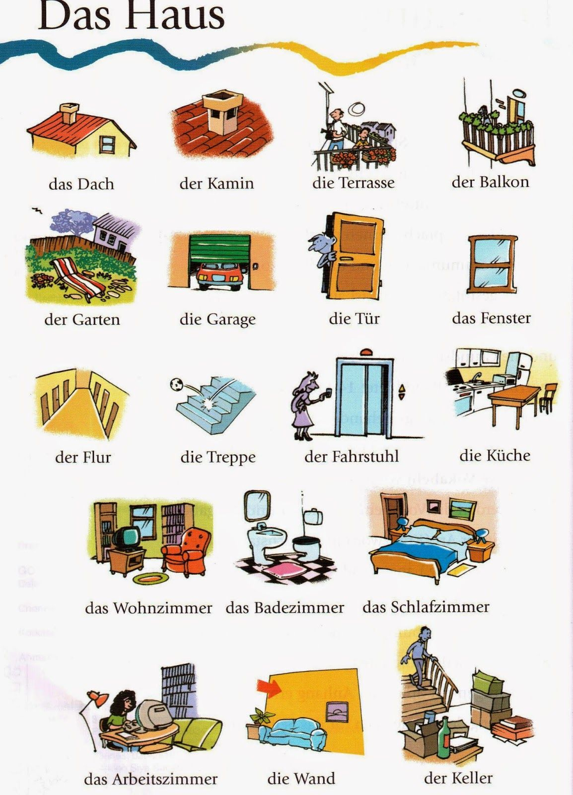 Deutsch Lernen Mit Bildern:das Haus Wortschatz(Home Vocabulary innen Kinder Bilder Auf Englisch,
