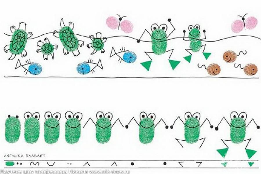 Fingerabdrücke: Froschkonzert! | Fingerabdruck, Abdrücke, Kinder Kunst bei Fingerabdrücke Kinder Bilder