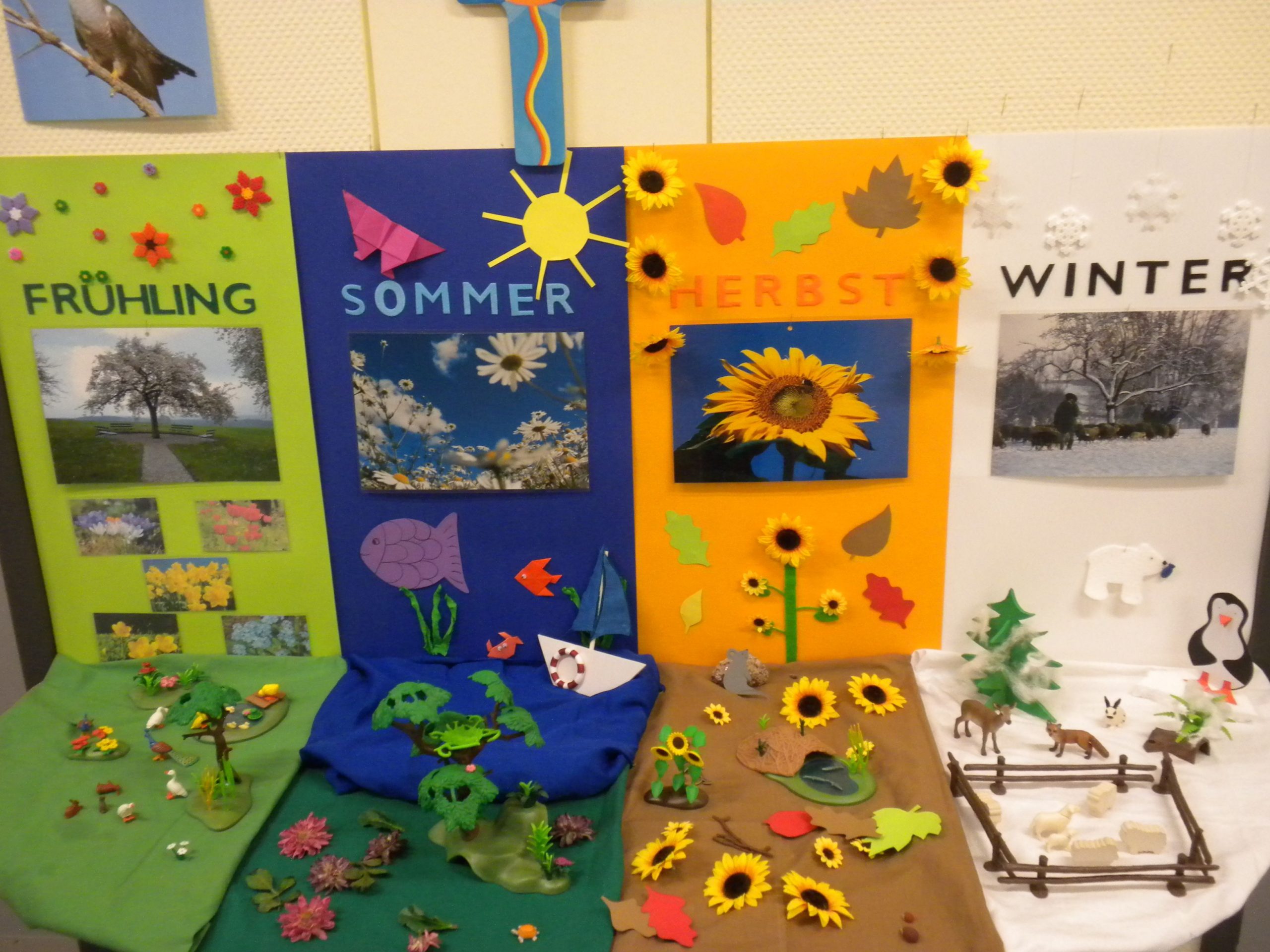Frühling Im Kindergarten - Google-Suche | Frühling Im Kindergarten innen Frühling Kinder Bilder