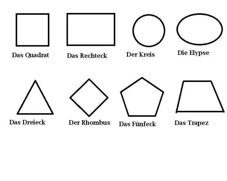 Geomethrie | Learn German, German Language, Geometric in 3D Bilder Erkennen Kinder