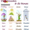 Jahreszeiten &amp; Monate Deutsch Wortschatz Vocabulario Daf German Alemán bestimmt für Kinder Bilder Auf Englisch,