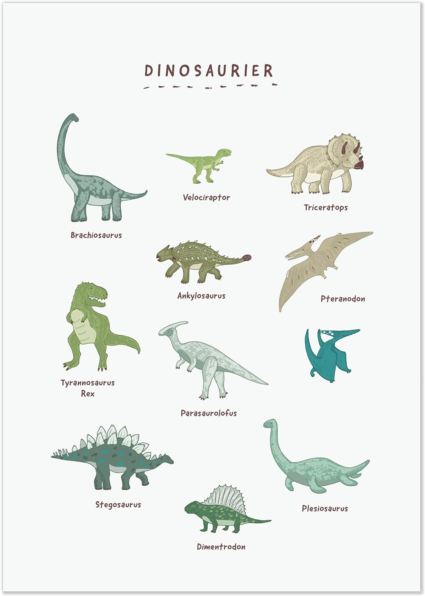 Kizibi® Dino Poster Für Kinder - Kizibi.de bei Kinder Bilder Bei Amazon