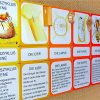 Lebenszyklus Biene - Lernmaterial-Shop - Bel Montessori verwandt mit Kinder Entwicklung Bilder