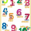 Lernposter Zahlen Bis 10 _ Kinder | Zahlen Für Kinder, Zahlen Lernen über 10 Gebote Für Kinder Bilder