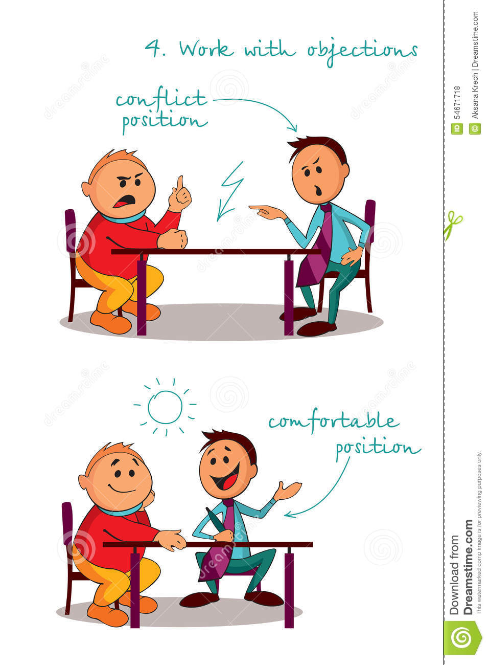 Location Of Manager And The Client At The Table During Negotiations verwandt mit Tischmanieren Kinder Bilder