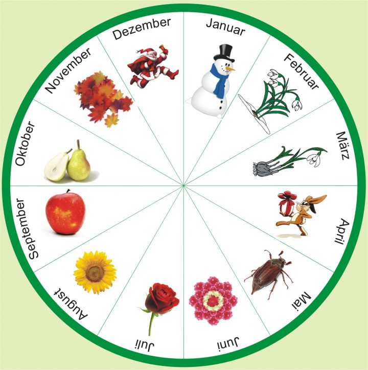 Pflege verwandt mit Jahresuhr Kinder Bilder Pflege verwandt mit Jahresuhr Kinder Bilder