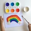 Pin Auf Malen ganzes Kinder Bilder Einschliesslich Machen