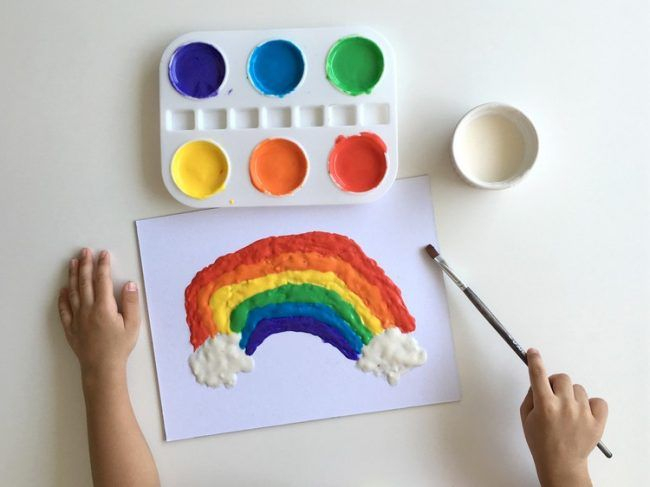 Pin Auf Malen ganzes Kinder Bilder Einschliesslich Machen