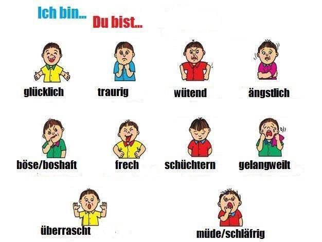 Pin By Eliza Erceg On Alles Über Deutschland | German Language Learning bestimmt für Kinder Emotionen Bilder