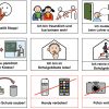Schulregeln - Hilda-Heinemann-Schule bei Kinder Regeln Bilder