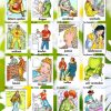 Tagesablauf | Deutsch Lernen, Deutsch Vokabeln, Deutsch über Kinder Tagesablauf Bilder