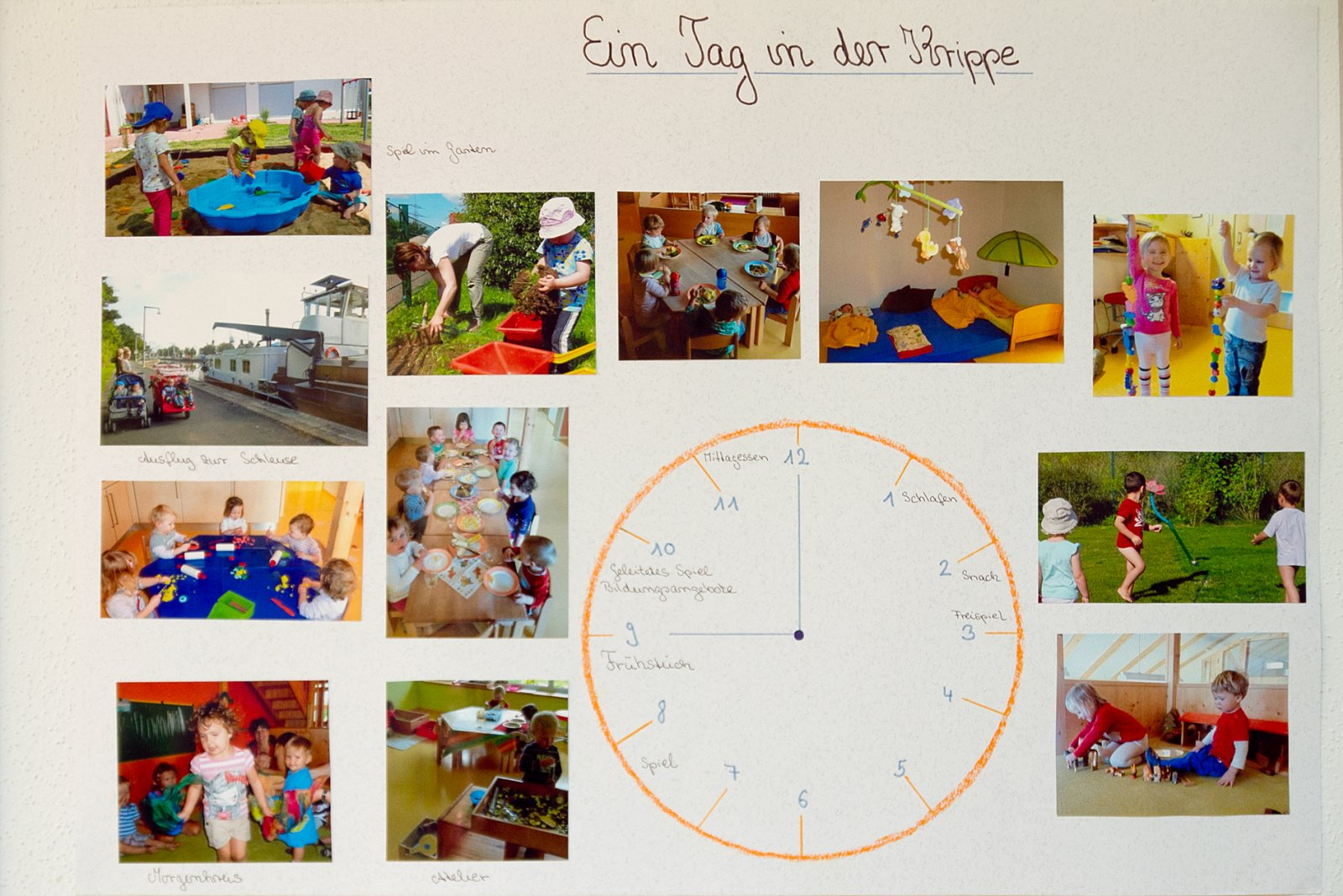 Tagesablauf - Kita Lohe bestimmt für Kinder Bilder Zwecks Kinderkrippe