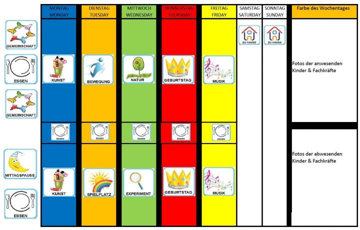 Vorlage Wochenplan Kindergarten - Google-Suche | Wochen Planer, Planer innen Routine Kinder Bilder Vorlage Wochenplan Kindergarten - Google-Suche | Wochen Planer, Planer innen Routine Kinder Bilder
