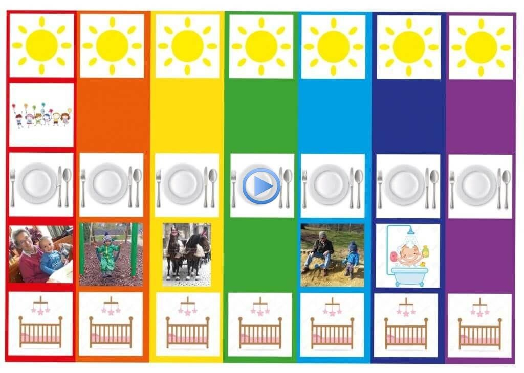 Zeitlos - Wochenkalender Für Kinder - Meinefamilie.at # bei Kinder Routine Bilder