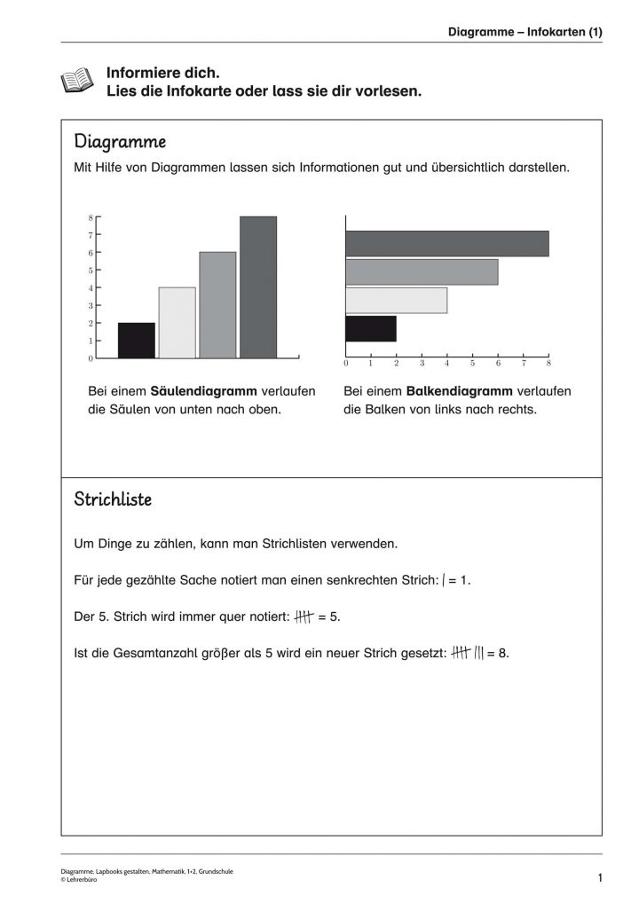 arbeitsblatter mathematik grundschule