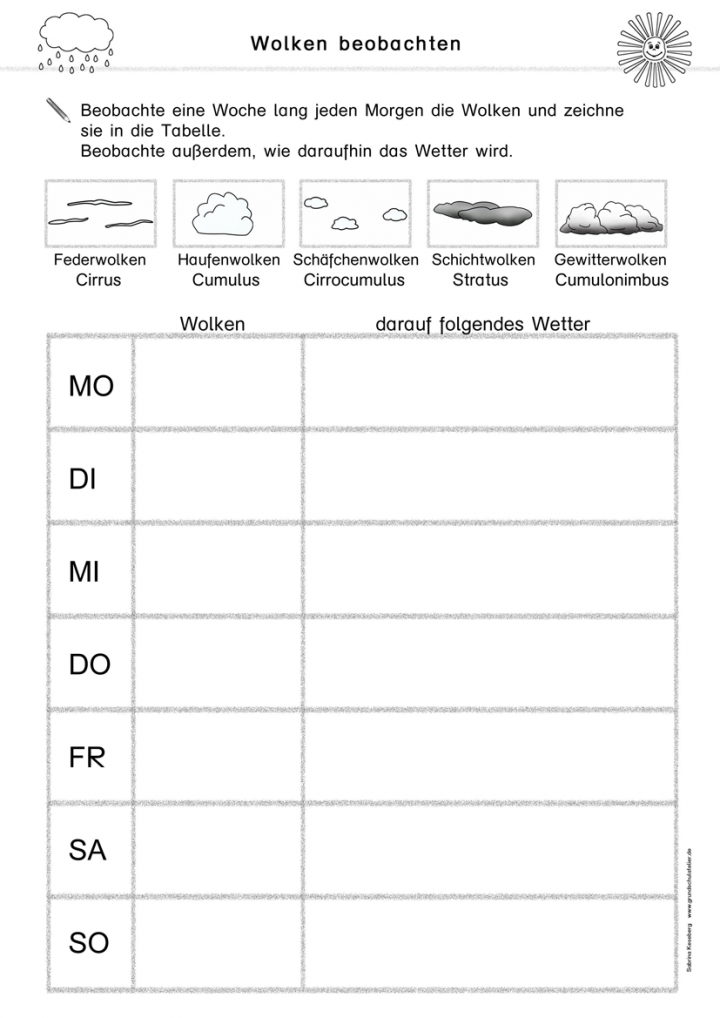 arten von wolken arbeitsblatt
