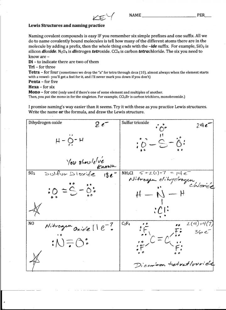 lewis dot structure ubungsblatt