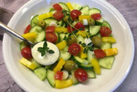 Joghurtdressing Von Kathi33 Chefkoch verwandt mit Joghurtdressing Wie Im Restaurant Joghurtdressing Von Kathi33 Chefkoch verwandt mit Joghurtdressing Wie Im Restaurant