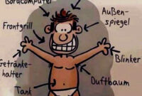 Lustige Geburtstagsbilder Für Männer #Geburtstagsbilder #Lustige # mit Männer Lustige Bilder