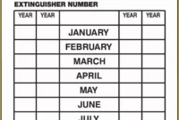 fire extinguisher check sheet