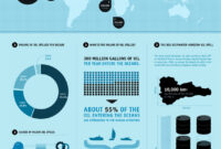 quality certification infographic