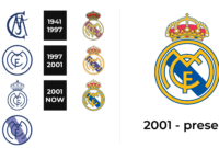 real madrid first logo