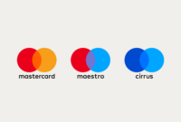 visa paypal mastercard maestro cirrus mondex