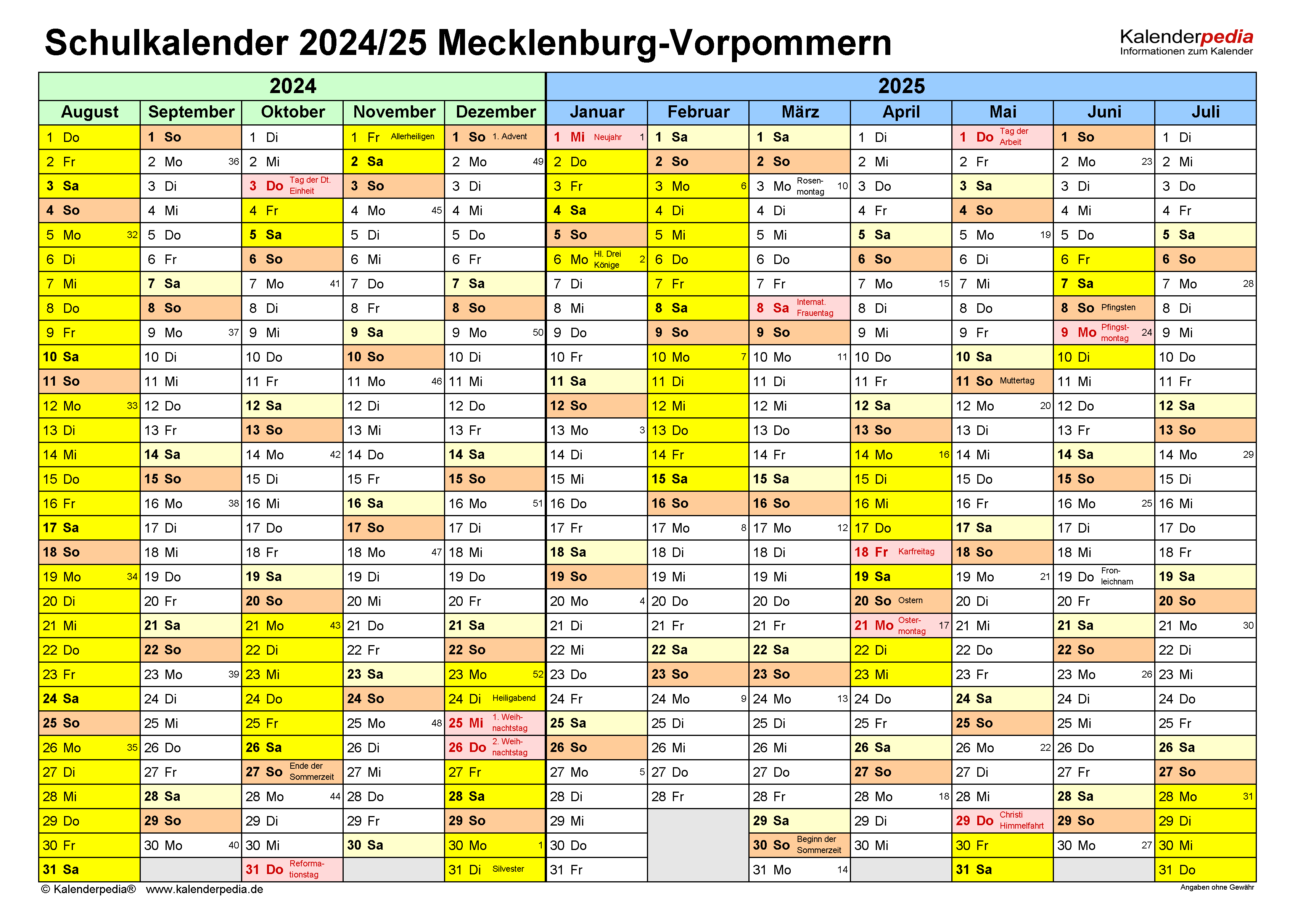  Vorabhinweise Abitur 2025 Mv Motiv 