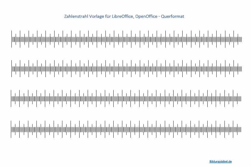  Zahlenstrahl Vorlage PDF, Word, Excel, PowerPoint & Libre Office Motiv 