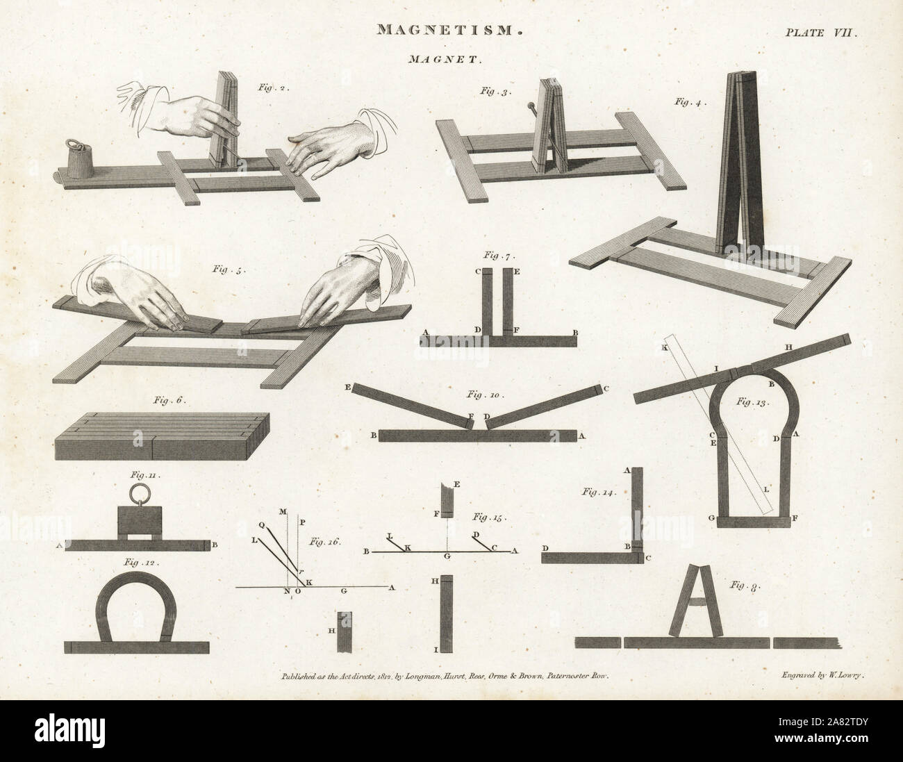  Foto zu Experimente Mit Magneten Clipart 