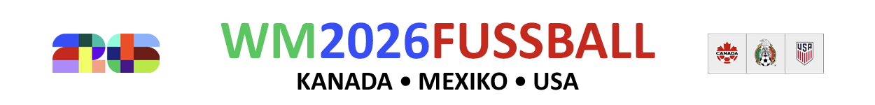  WM 2026 Qualifikationsländer - Übersicht der gesetzten Mannschaften für Motiv 