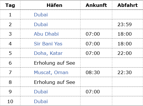  Mein Schiff 5 am 20.01.2026 - Zauber des Orients ab/bis Dubai Bildidee 